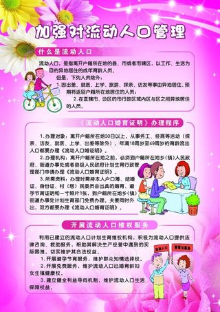 计划生育流动人口图片