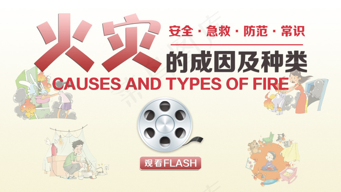 火灾的成因及种类
