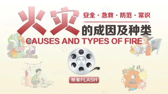 火灾的成因及种类
