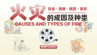 火灾的成因及种类