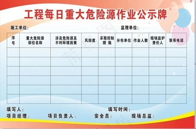 工地上安全作业公示牌cdr矢量模版下载