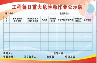工地上安全作业公示牌