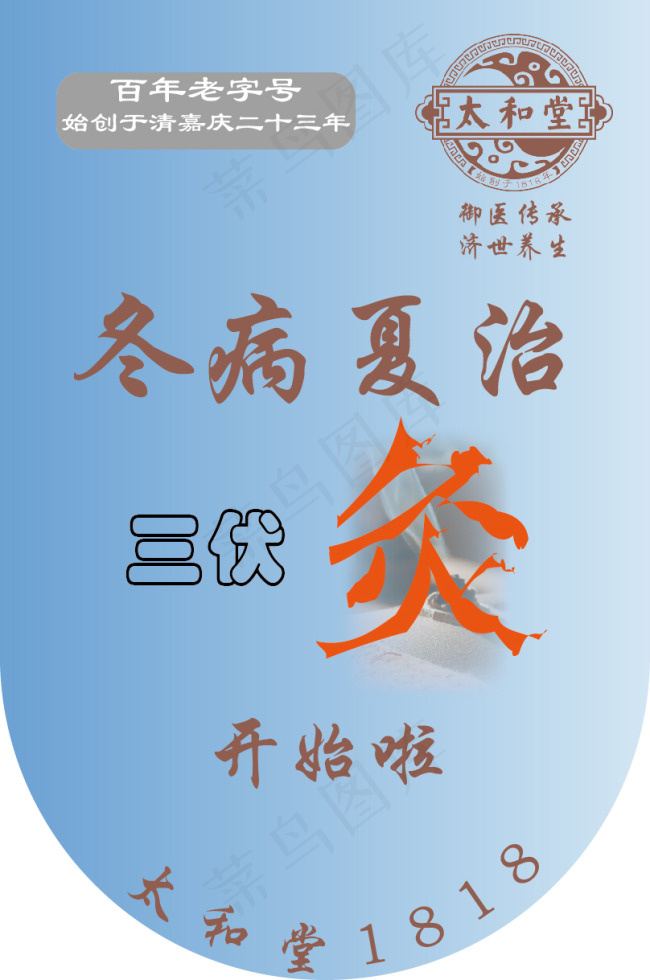 中医冬病夏治三伏灸吊旗ai矢量模版下载