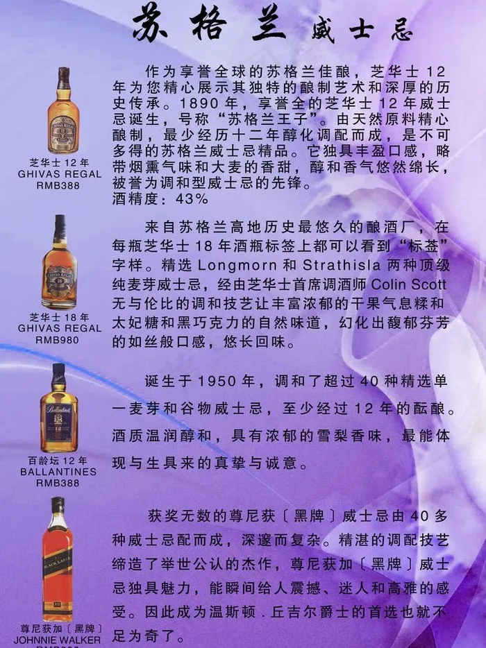 洋酒 西餐 酒水 白酒 红酒 张裕...psd模版下载