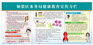 健康教育展板