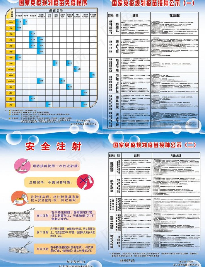 国家免疫规划疫苗图片cdr矢量模版下载