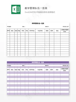教学管理队伍一览表