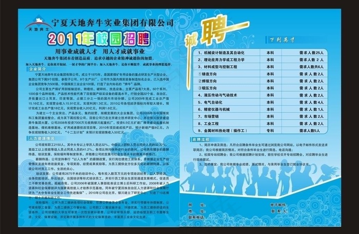 宁夏天地奔牛实业集团有限公司图片