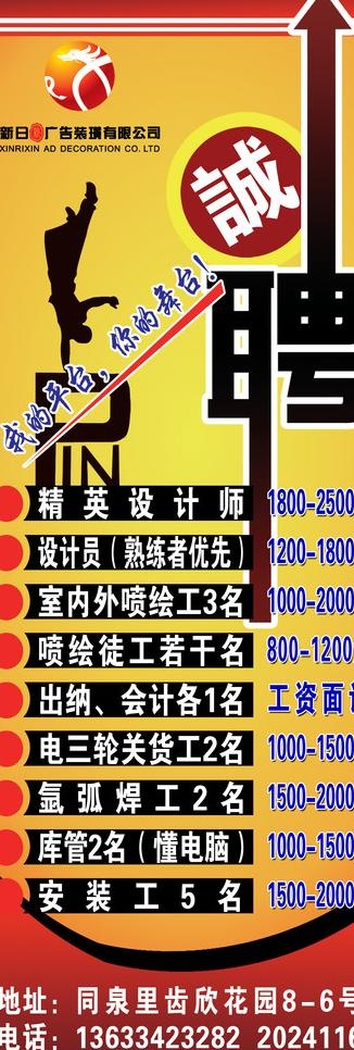 招聘展架图片(1701X4535(DPI:72))psd模版下载