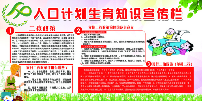 2018年人口计划生育宣传栏设计模...(7087X3543(DPI:150))psd模版下载