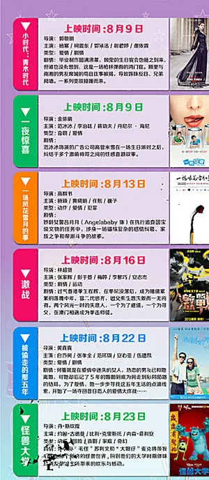 电影广告 海报图片 电影广告 海报图片