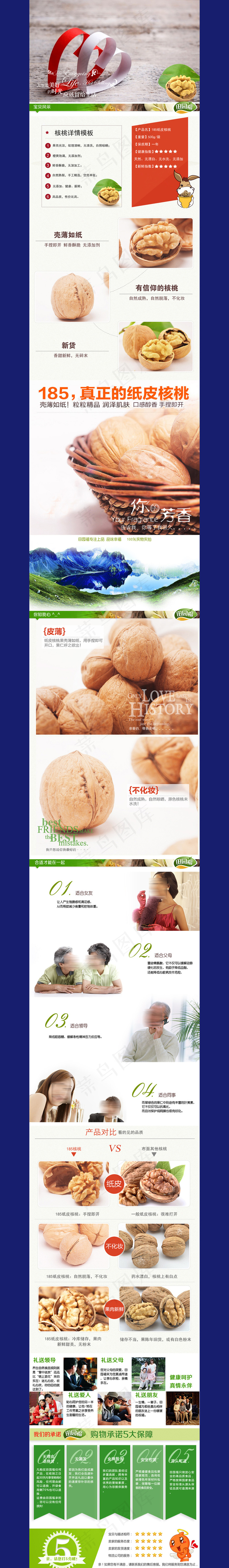 薄皮核桃宝贝详情页模板