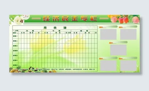 部队餐厅展板图片