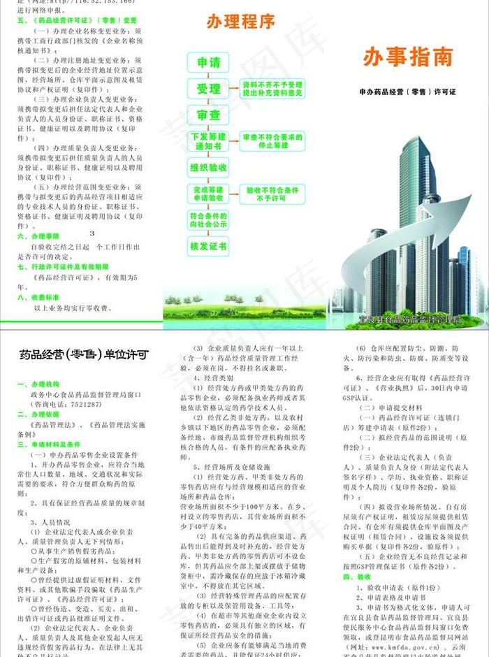 办事指南三折页图片cdr矢量模版下载