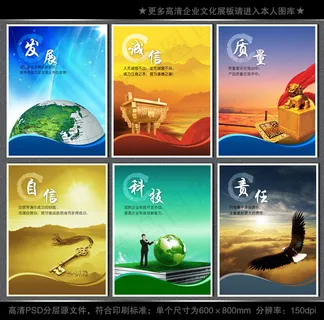 全套企业文化展板海报PSD下载