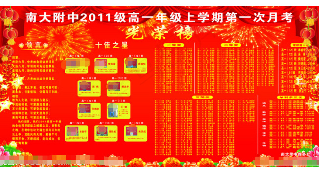 光荣榜展板(6803X3402(DPI:72))psd模版下载