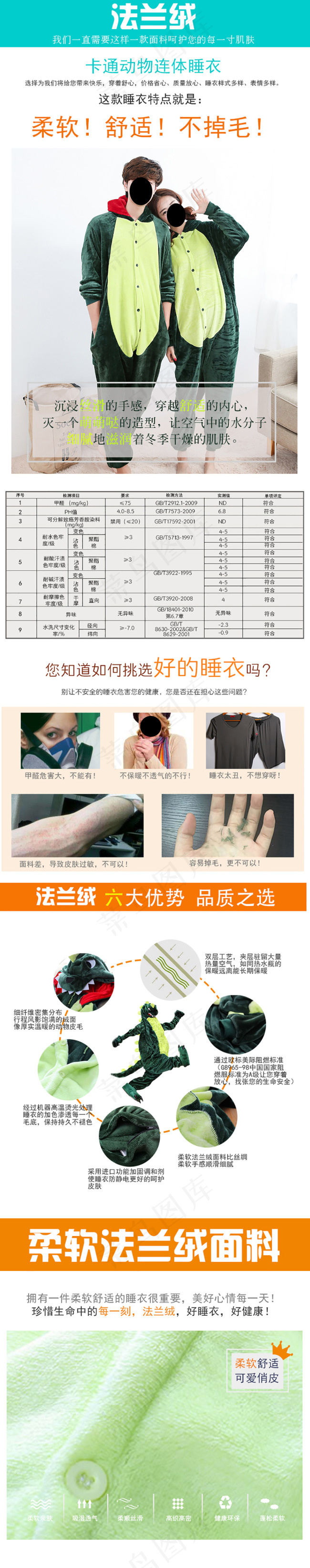 面料淘宝电商详情页psd模版下载
