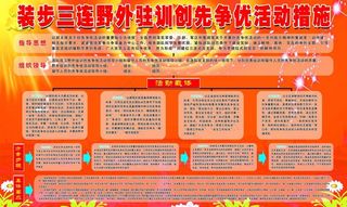 部队创先争优展板图片