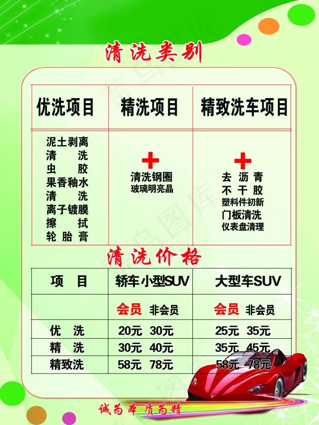 汽车美容展板psd模版下载