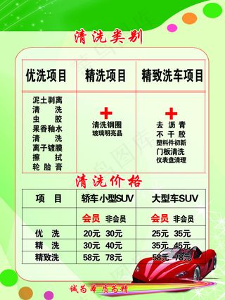 汽车美容展板