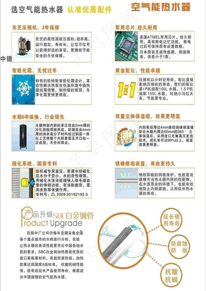 太阳能 热水器图片(210X285)cdr矢量模版下载