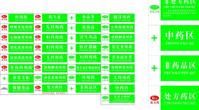 药品分类图片cdr矢量模版下载