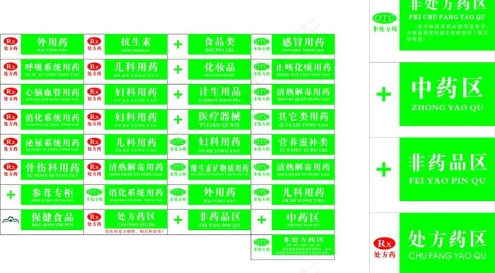 药品分类图片cdr矢量模版下载