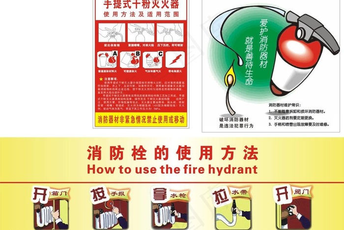 消防器材使用方法图片cdr矢量模版下载