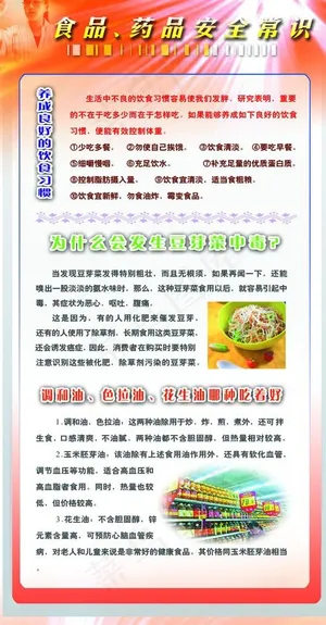 食品 药品安全知识图片