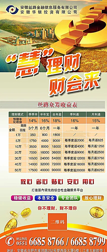 投资理财易拉宝图片(2268X5102(DPI:72))psd模版下载