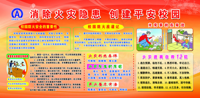 校园消防展板(5679X2795(DPI:50))psd模版下载