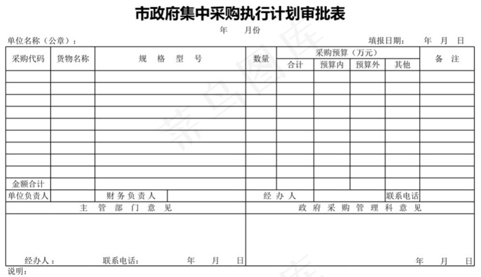 市*集中采购执行计划审批表