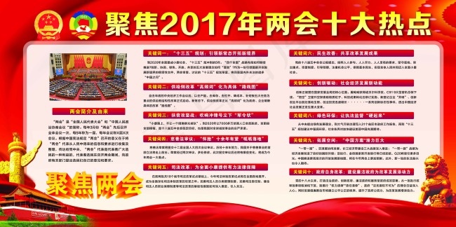 2017l年两会十大热点(2440X1220)cdr矢量模版下载