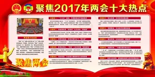 2017l年两会十大热点