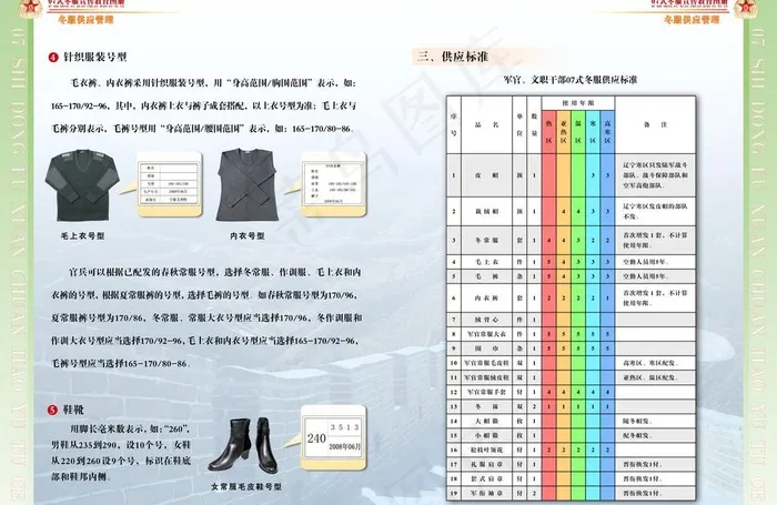 07式军服冬装宣传教育图册11（共...(4200X2970(DPI:254))psd模版下载