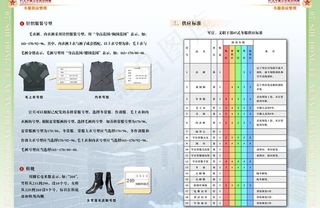 07式军服冬装宣传教育图册11（共...