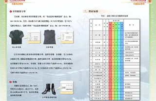 07式军服冬装宣传教育图册11（共...