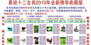 易经十二生肖图片