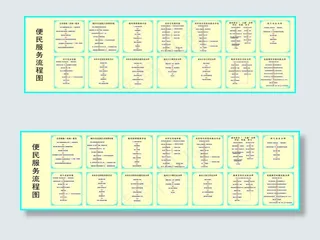 便民服务中心制度图片
