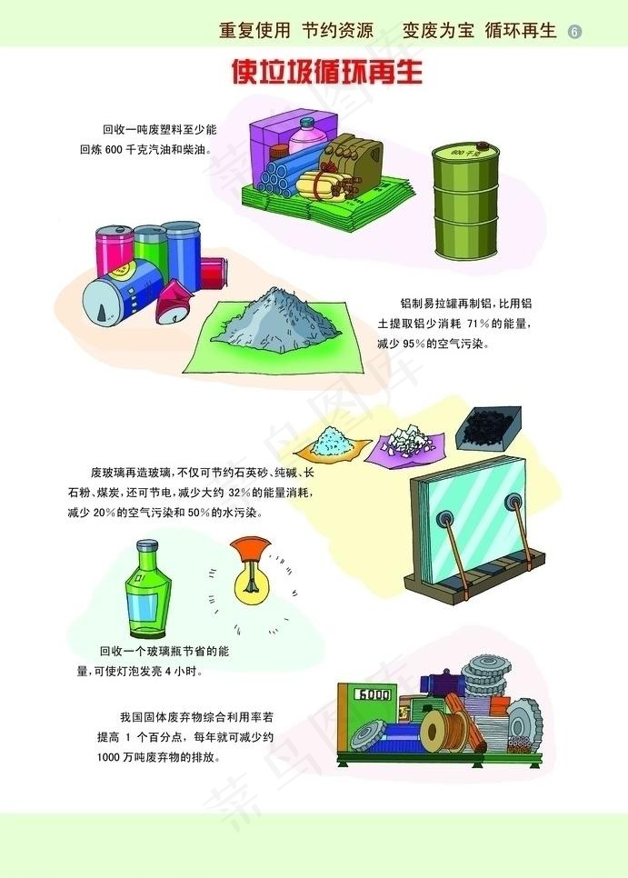 科普宣传图片