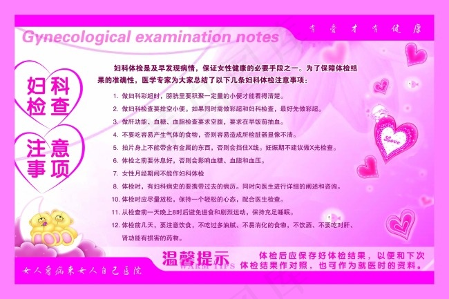 妇科检查展板