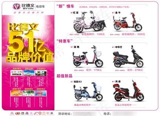 五一电动车促销