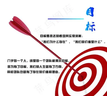 目标企业文化