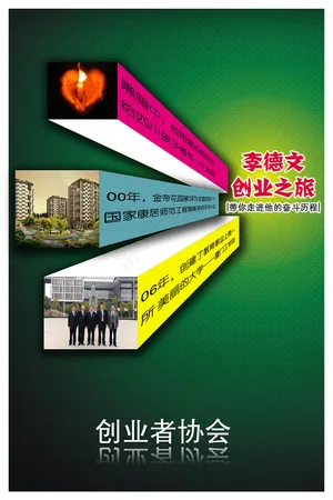 创业者协会