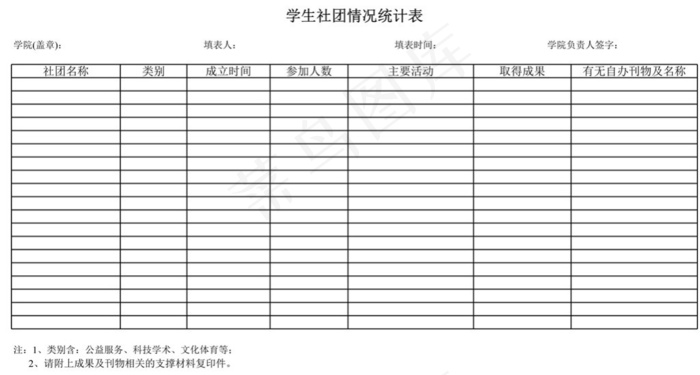 学生社团情况统计表