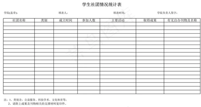 学生社团情况统计表