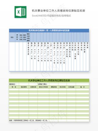 机关事业单位工作人员增发岗位津贴花...