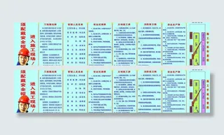 建筑工地制度图片