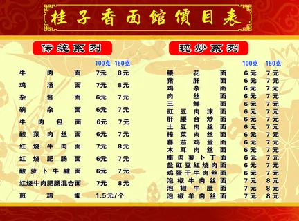 面馆菜单