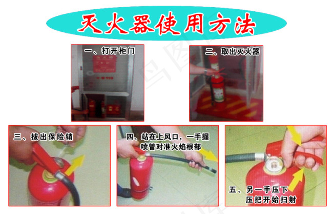 灭火器psd模版下载